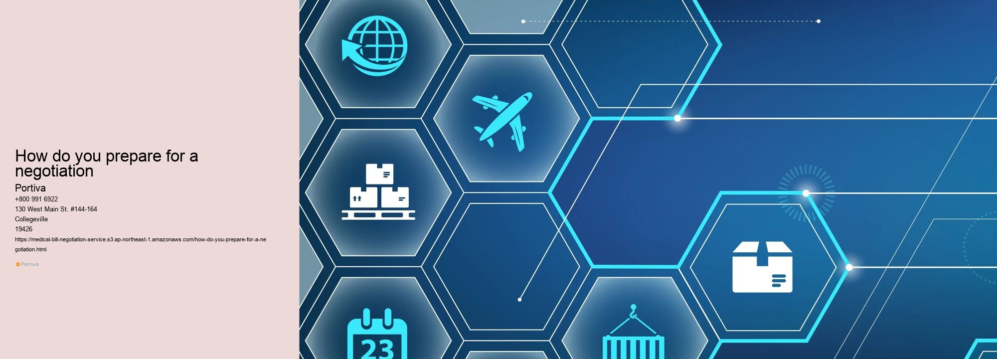 How do you prepare for a negotiation