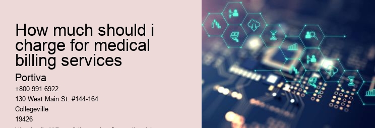 how much should i charge for medical billing services