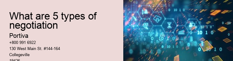 What are 5 types of negotiation