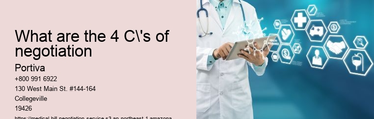 What are the 4 C's of negotiation