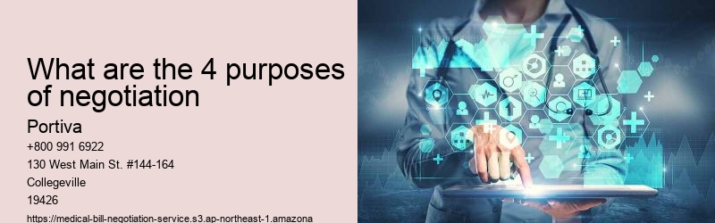 What are the 4 purposes of negotiation