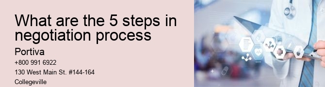 What are the 5 steps in negotiation process