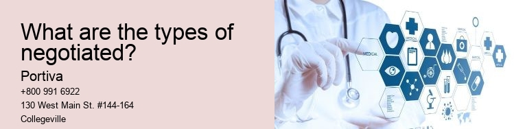 What are the types of negotiated?