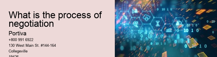 What is the process of negotiation